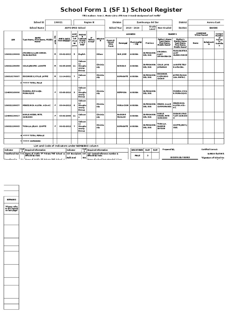 School Form 1 Register 2019-2020 | PDF