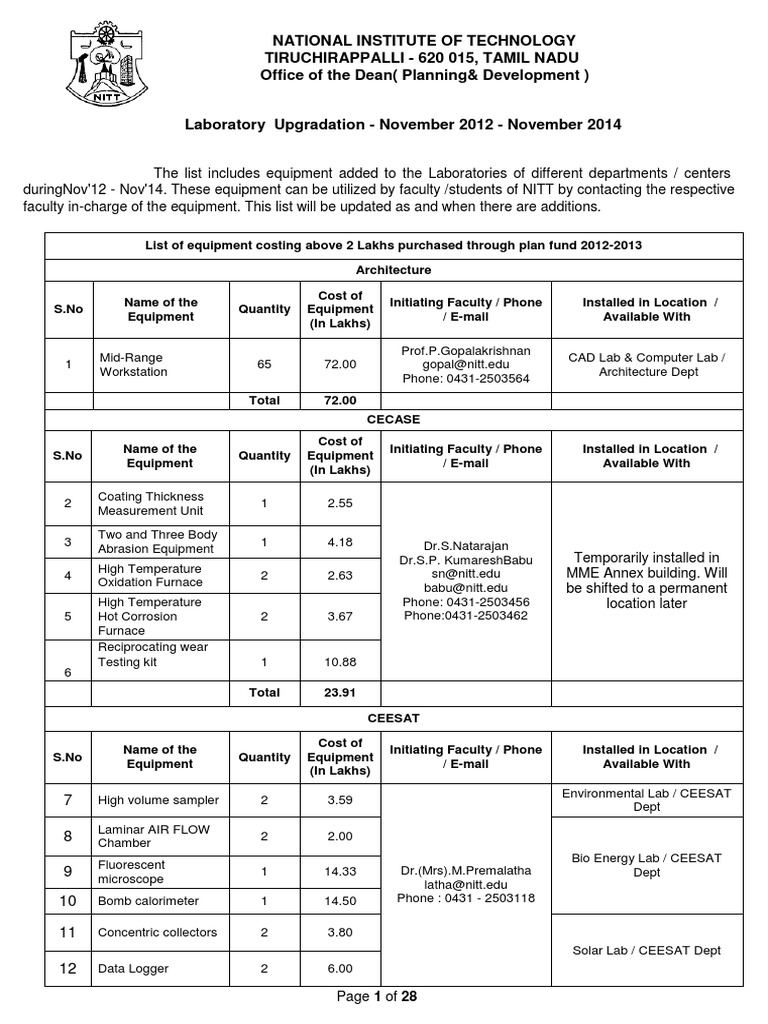 List 2 Lakhs 1 Electrical Engineering Laboratories