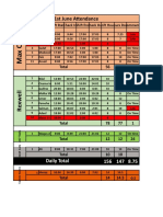 Max Cabs June Attendance Records