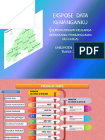 Ekspose Data Kenanganku