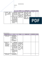 Format LK-4 Analisis Penilaian