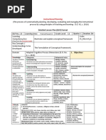 Detailed Lesson Plan (DLP) Format: Instructional Planning