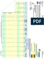 consumo_inmetro_pbe_2012_compactos.pdf