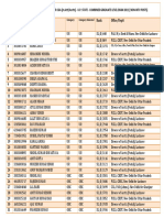 Allocation of Deptts List CGL_Exam 2011.pdf
