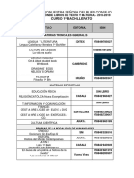 Colegio Nuestra Señora Del Buen Consejo: Curso 1º Bachillerato