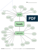 File 1 Vocab Personality Opposites and Negative Prefixes Complete