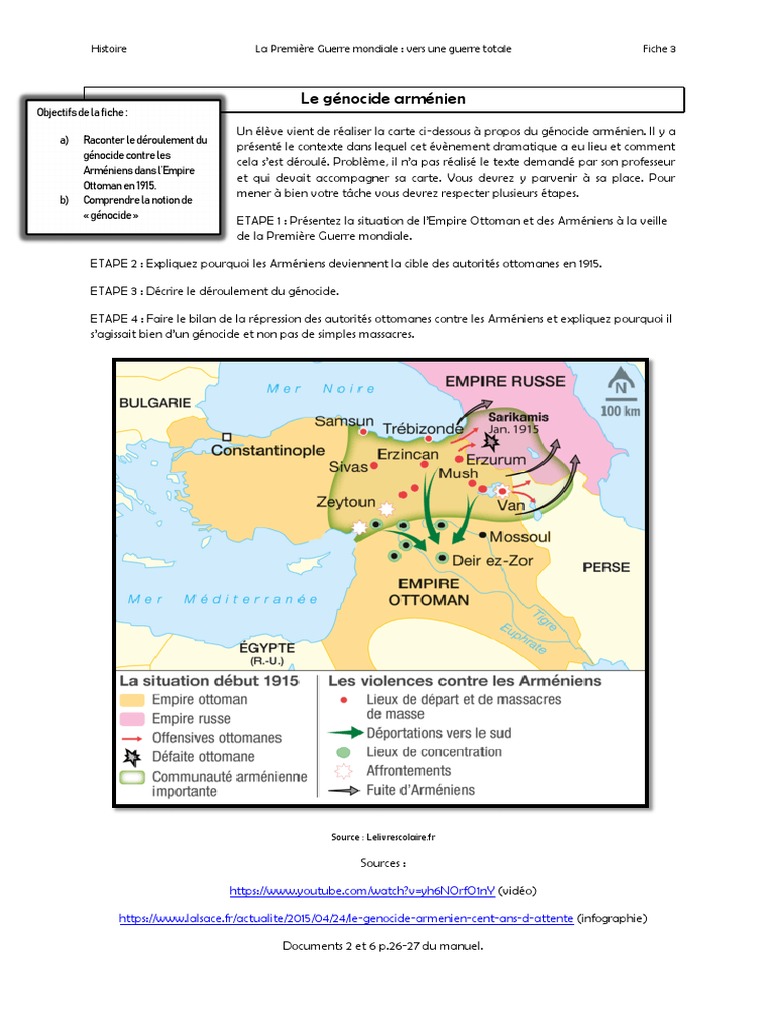 Fiche De Revision 1ere Guerre Mondiale