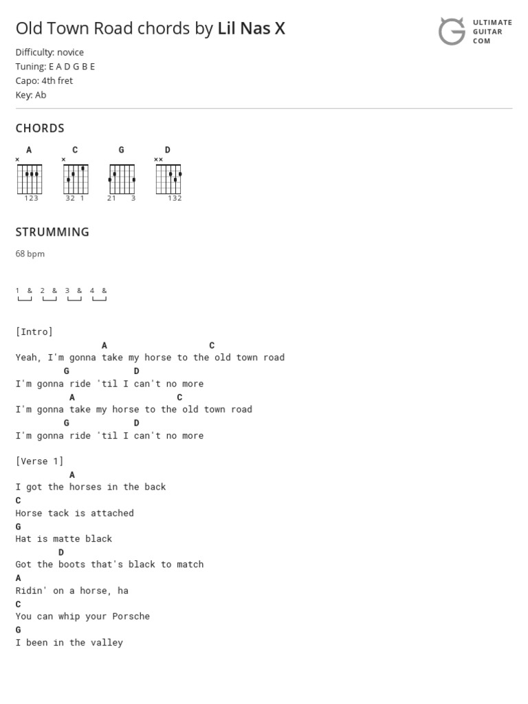 tobacco road guitar chords how to play on Tobacco Road (The Nashville Teens) Nothing Else Matters - Metallica