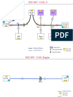 Topology CAN X92 X67