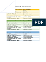 Criterios de Almacenamiento