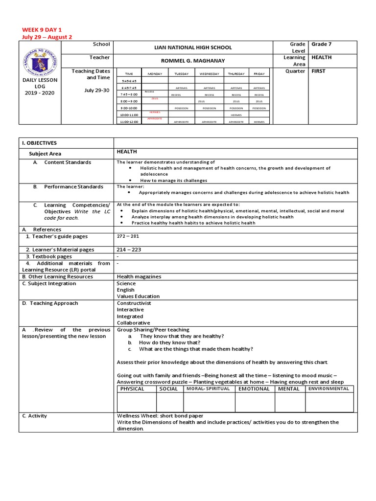 Grade 7 Health Lesson Plan Overview | PDF | Mental Health | Learning