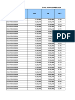 PL ALL DP NEW STIPING OTR  AGUTUS 2018-1_Pulihkan(1).xls