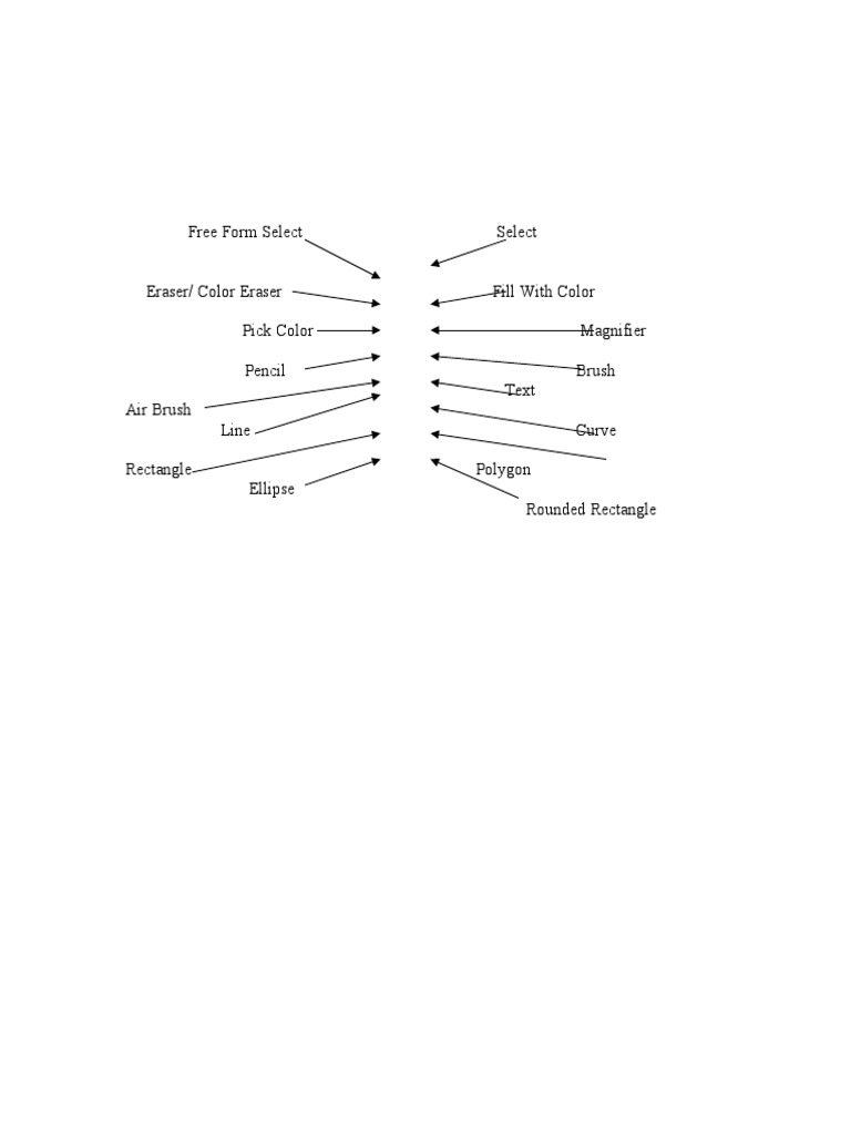 Digital Art Tools Overview | PDF
