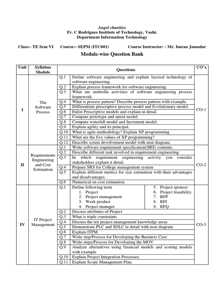 Module-Wise Question Bank | PDF | Software Development Process ...