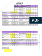 Vehicle Tax Rates from April 2025 | PDF | Trailer (Vehicle) | Transport