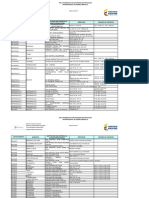 Ips Autorizadas para La Fiebre Amarilla