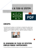 Diagrama de Flujo de Efectivo