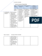 gutierrez diego overview table of action research project and artifacts