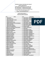 Data Siswa KLS X 20192020