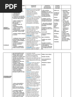 Planejamento de Mat-2019 5º Ano