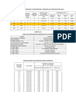 TABLAS DE CANTIDADES DE MATERIALES.pdf