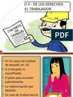 Derecho de Trabajo