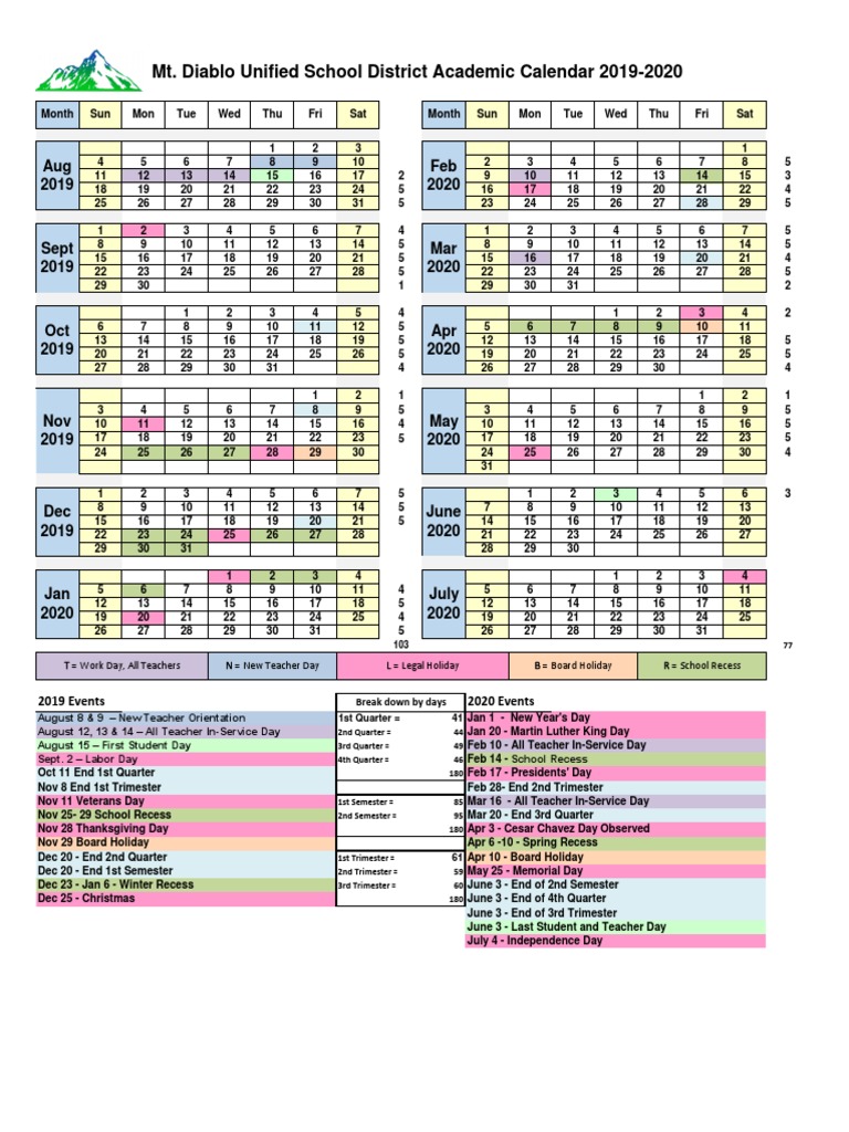 Mt. Diablo Unified School District's 2019-2020 School - Year Calendar | PDF  | Academic Term | Public Holiday