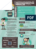 Infografía CNPP PDF