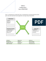 Task 2: Modul 6 Learning Activity 1 Ansyar (19340415710015)