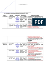 Maping Persiapan Administrasi 1