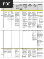 Mathematics Grade 8: Op Sienna System Consensus Map Subject Area: Grade Level