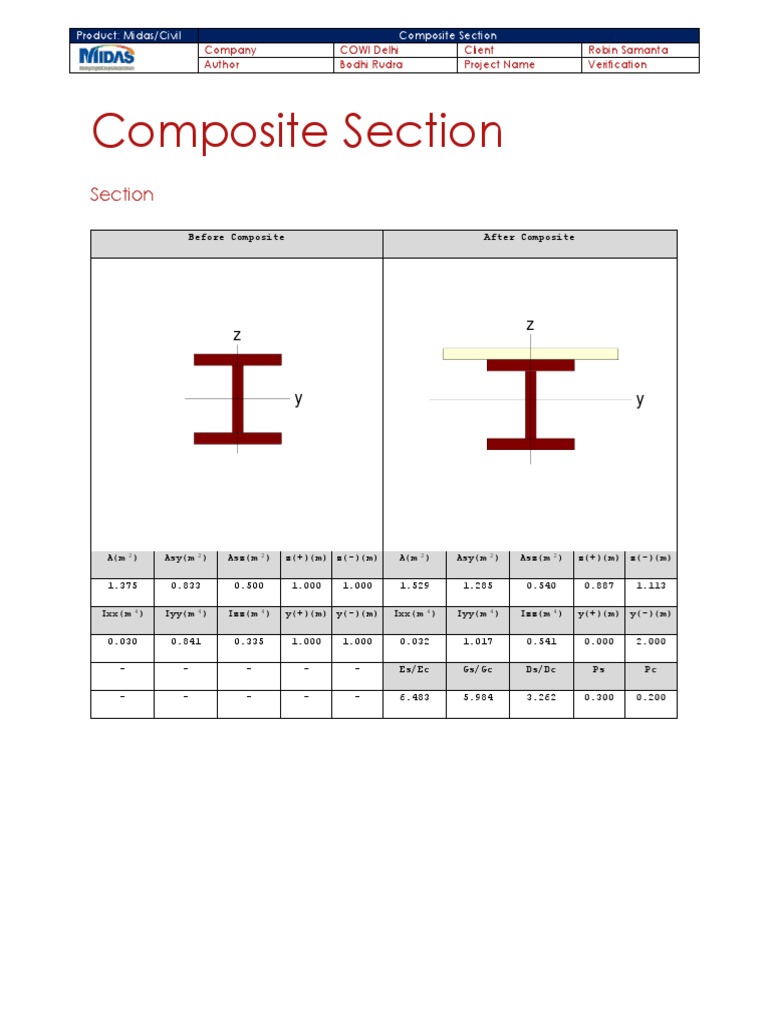 Midas Civil Composite Section Analysis | PDF | Young's Modulus ...