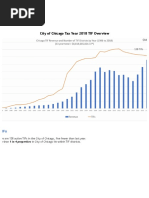 THIS ONE 2018 Chicago TIF Overview 2019-07-30 2
