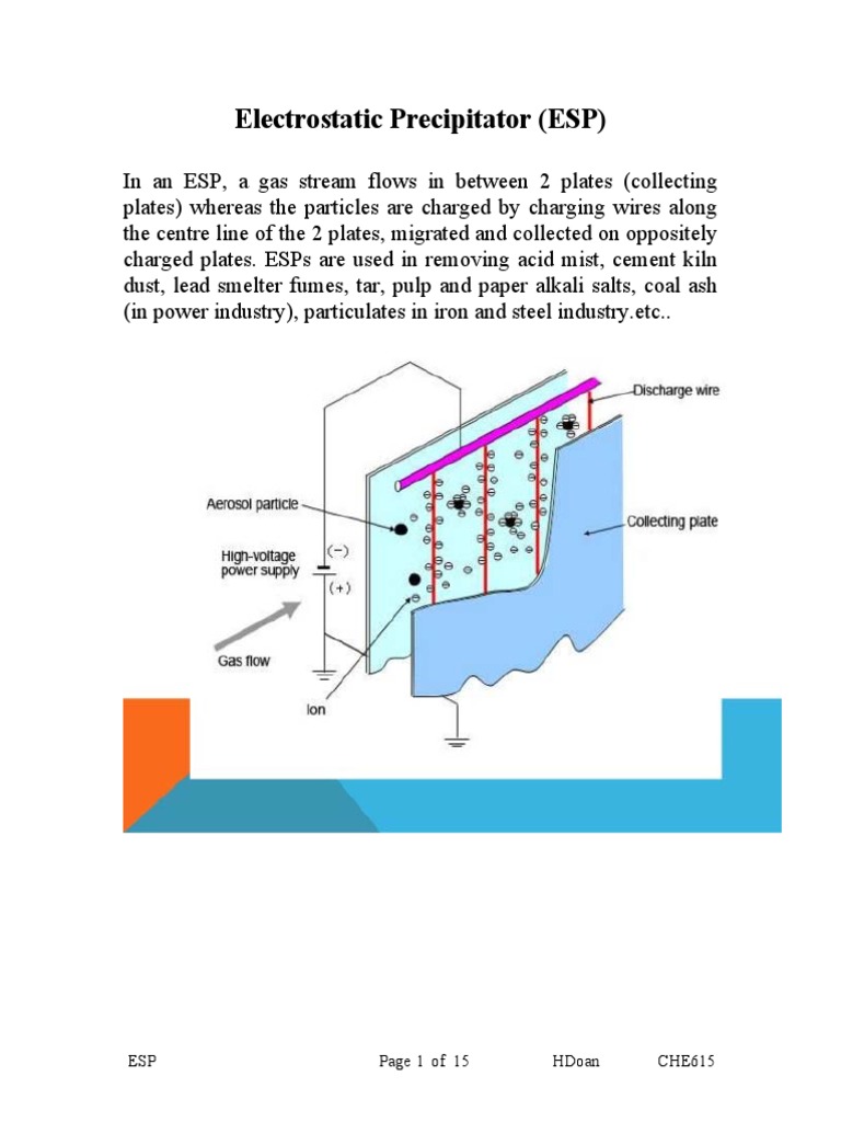 Electrostatic Precipitator PDF Particulates Gases