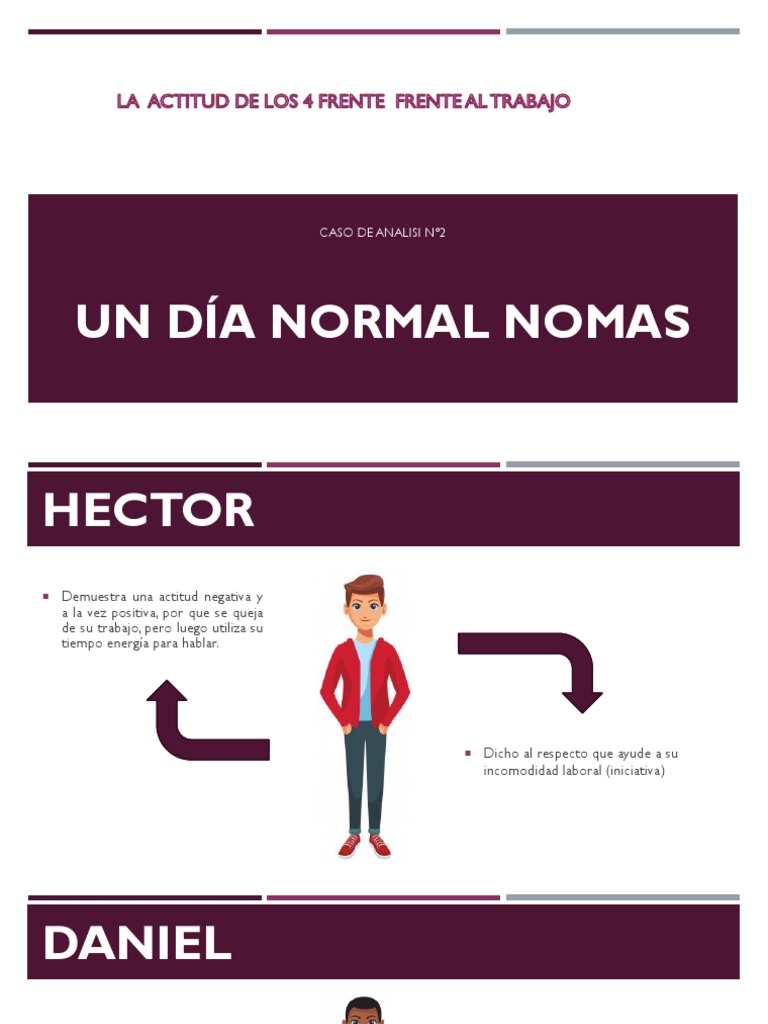 Actitudes Laborales: Análisis de Cuatro Empleados | PDF