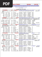 26 July 2019 Race Card