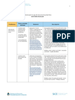 Caja de Recursos