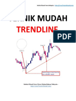 Teknik Mudah Trendline