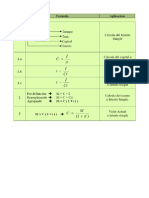 2da Clase Interes Simple - Estudiantes