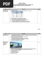 Soal USBN IPA SMK