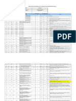 Matriz de Requisitos Legales y Otros Requisitos