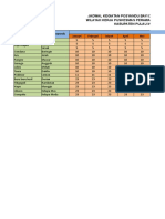 Desa Nama Posyandu Tanggal Kegiatan Januari Februari Maret April Mei