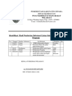 Identifikasi  Hasil Pemberian Informasi Lintas Sektoral dan Lintas Program.docx