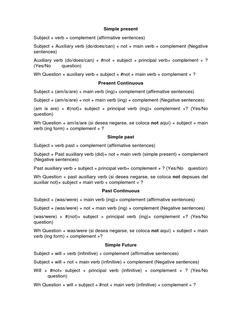 Formulario de Inglés PDF