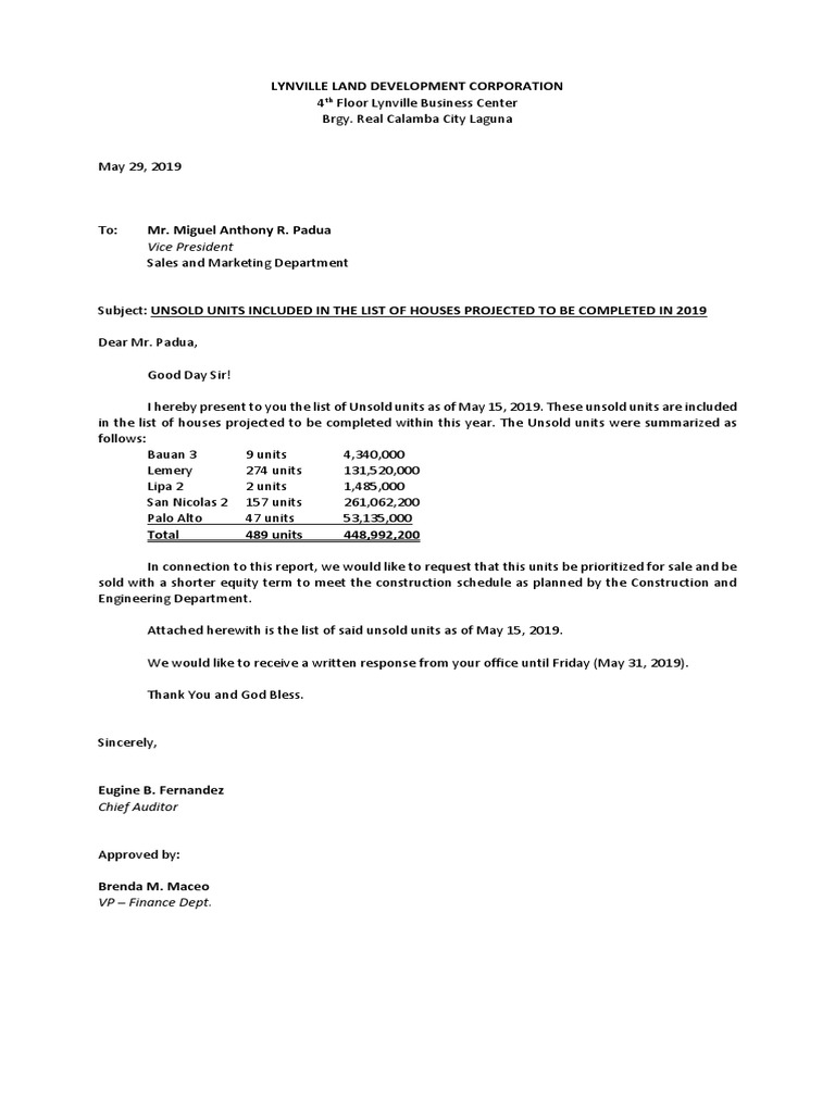 Unsold Units Report for 2019 Completion | PDF | Business