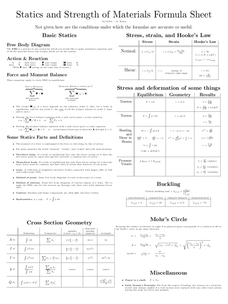 Statics and Strength of Mat | PDF | Stress (Mechanics) | Deformation ...