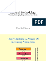Research Methodology: Mudita Mishra