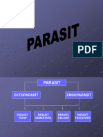 PENGENALAN PARASITOLOGI