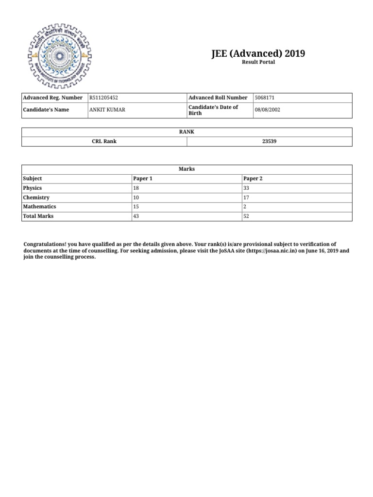 JEE Advanced 2019 Result for Ankit Kumar | PDF