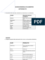 Evaluación sensorial de alimentos: análisis de color, olor, sabor y textura